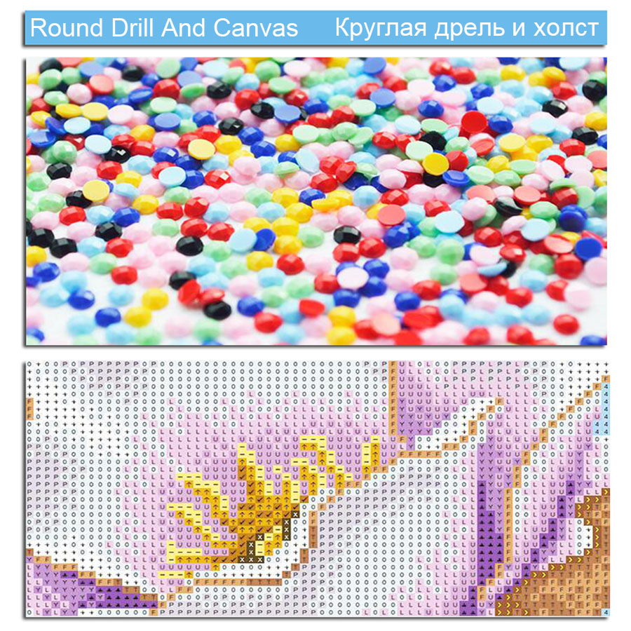 5D Diamond Painting Cross stit – обзор и цена Embroidery Vs Stitching