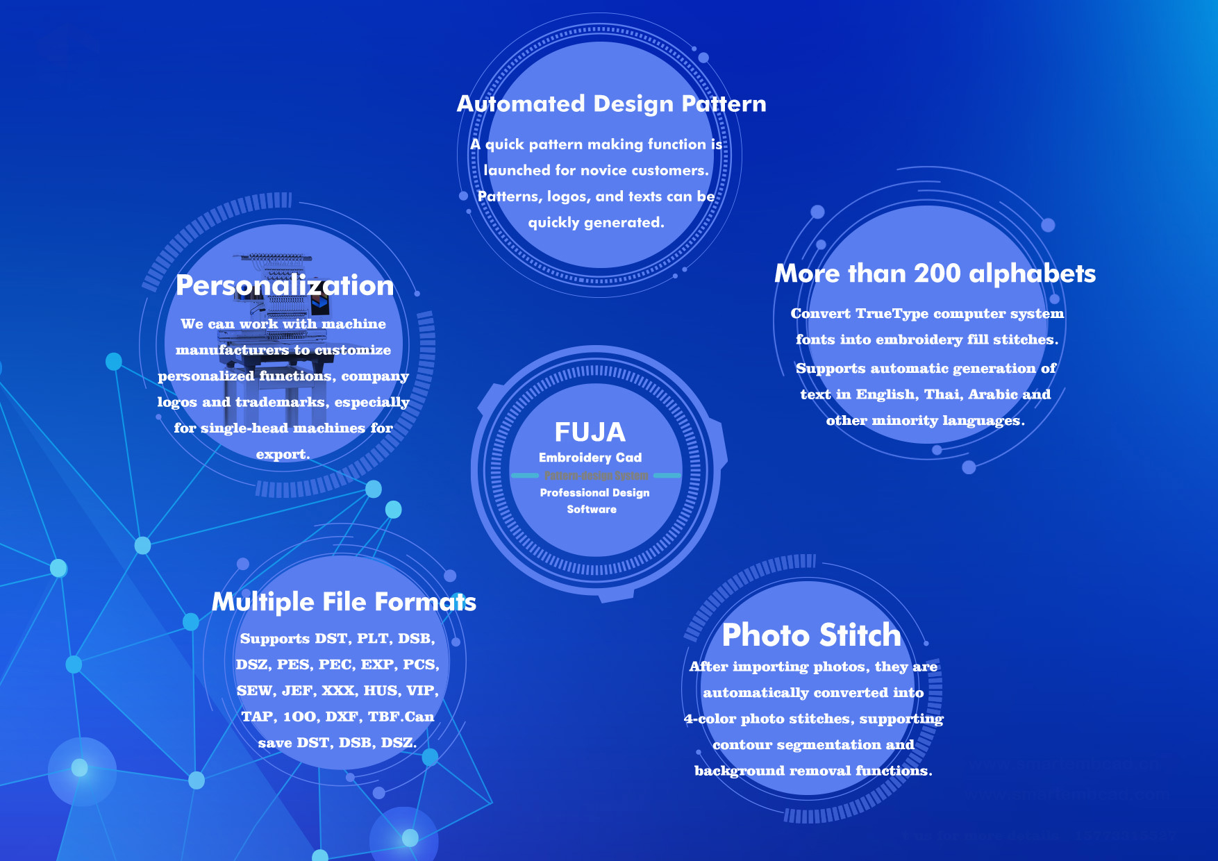 FUJA Embroidery Pattern Design – обзор и цена Embroidery Design Software