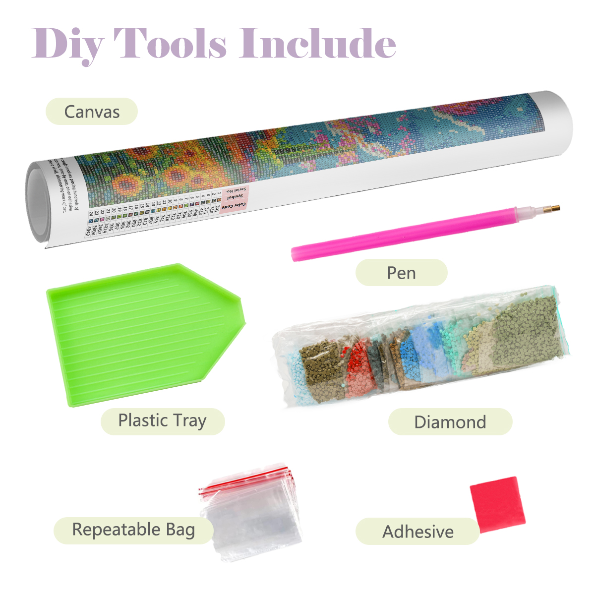 1pc frameless  Diamond Paintin – обзор и цена Embroidery Kit Set